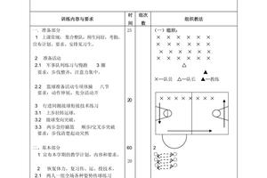  如何利用数据分析优化篮球训练辅导？提升效率与效果的科学方法